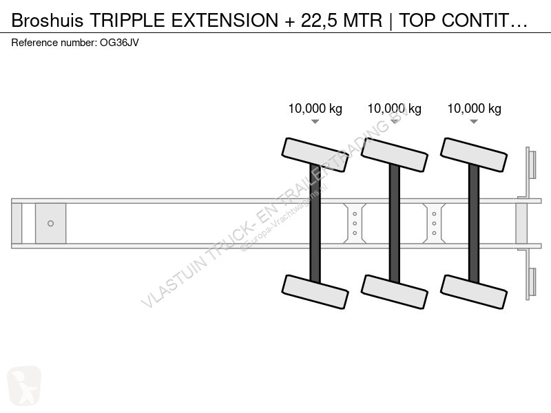 نصف مقطورة Broshuis TRIPPLE EXTENSION + 22,5...