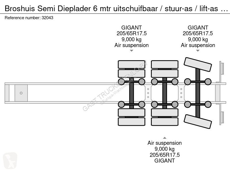 نصف مقطورة Broshuis Semi Dieplader 6 mtr...