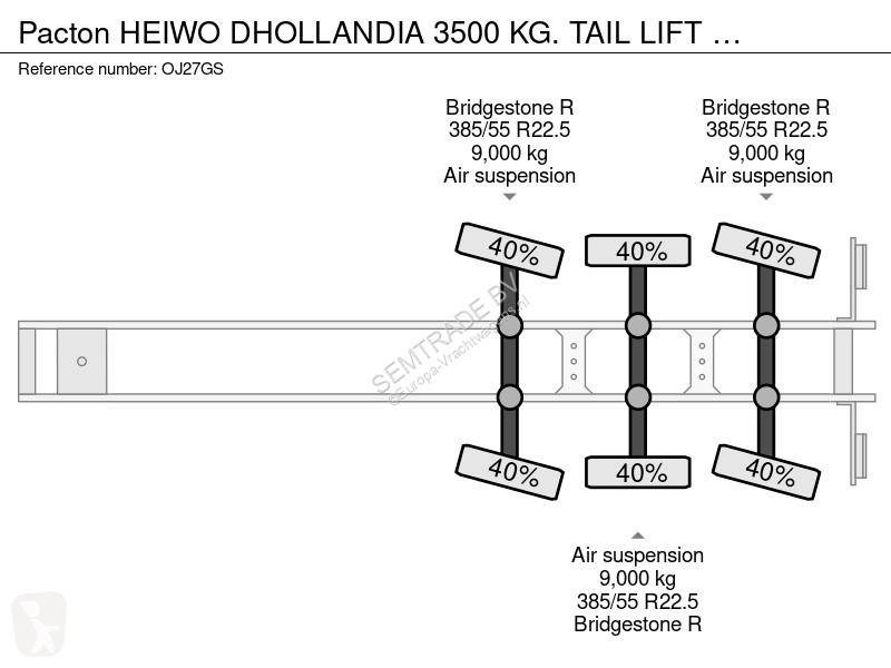 Oplegger Pacton HEIWO DHOLLANDIA 3500 KG. TAIL...