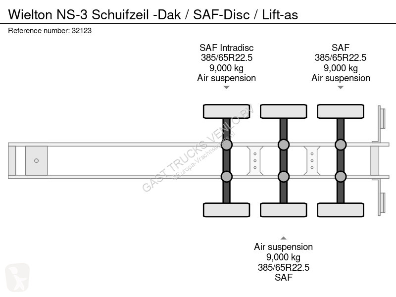 نصف مقطورة Wielton NS-3 Schuifzeil -Dak /...