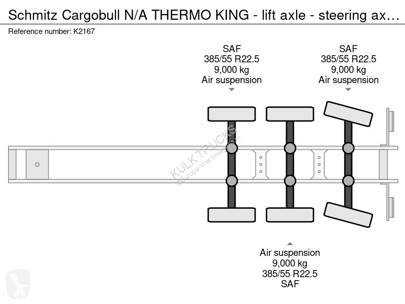 نصف مقطورة Schmitz Cargobull N/A THERMO KING -...