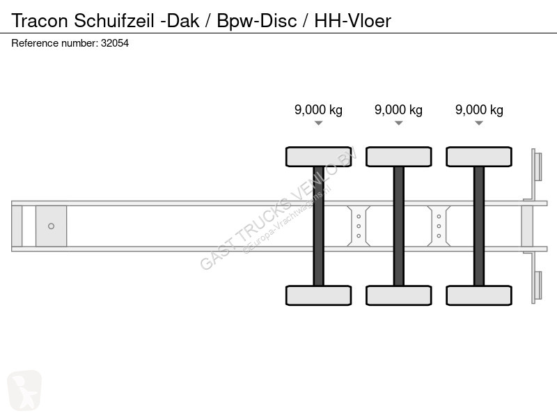 Tracon Uden Schuifzeil -Dak / Bpw-Disc /...