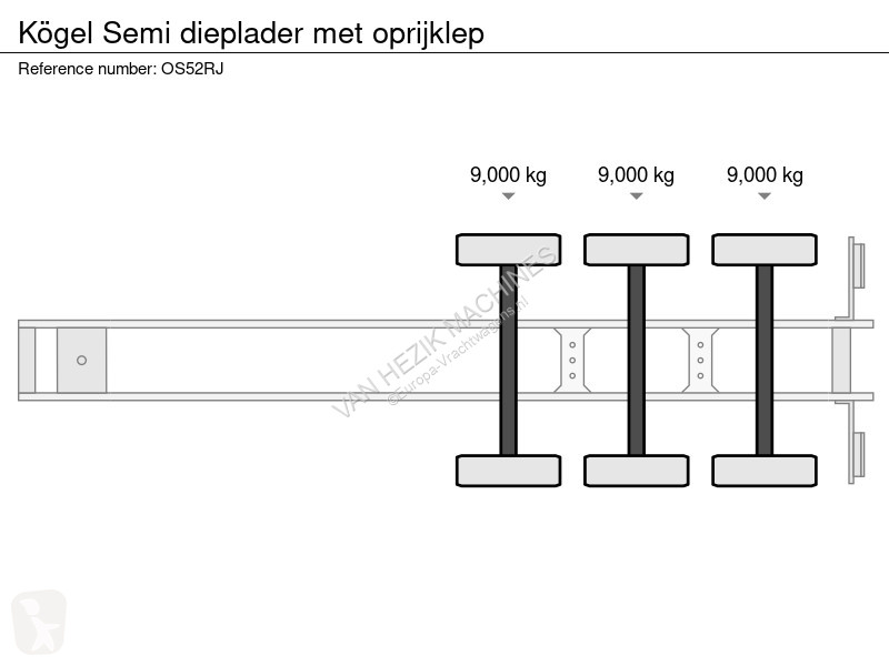Semiremorca Kögel Semi dieplader met oprijklep