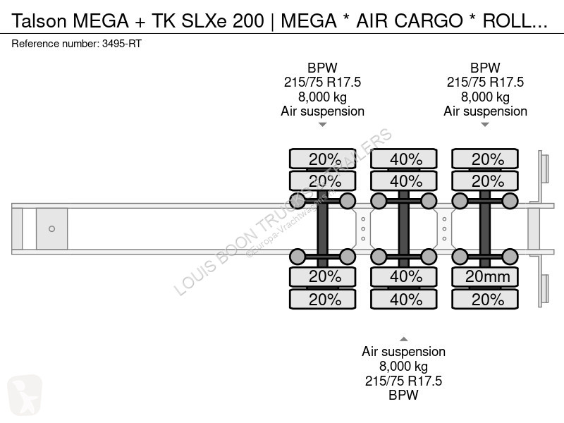 Semirimorchio Talson MEGA + TK SLXe 200 | MEGA...
