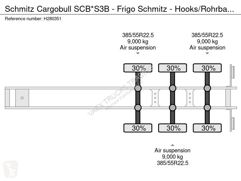Semi reboque Schmitz Cargobull SCB*S3B - Frigo...