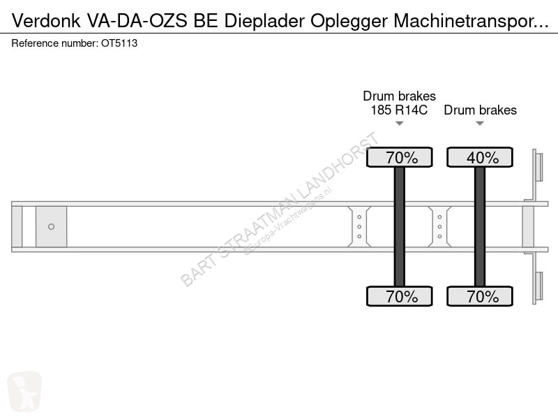 Oplegger  VA-DA-OZS BE Dieplader Oplegger...