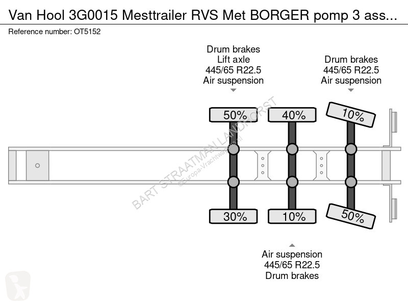Semiremorca Van Hool 3G0015 Mesttrailer RVS Met...