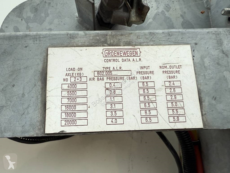 Oplegger Groenewegen DRO-12-20 B - Tailgate /...