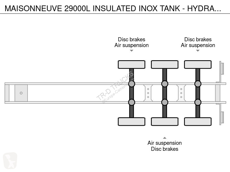 نصف مقطورة Maisonneuve 29000L INSULATED INOX...