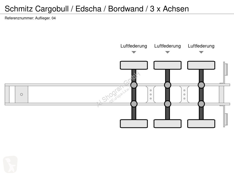 نصف مقطورة Schmitz Cargobull / Edscha /...