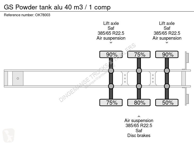 Félpótkocsi  Powder tank alu 40 m3 / 1 comp