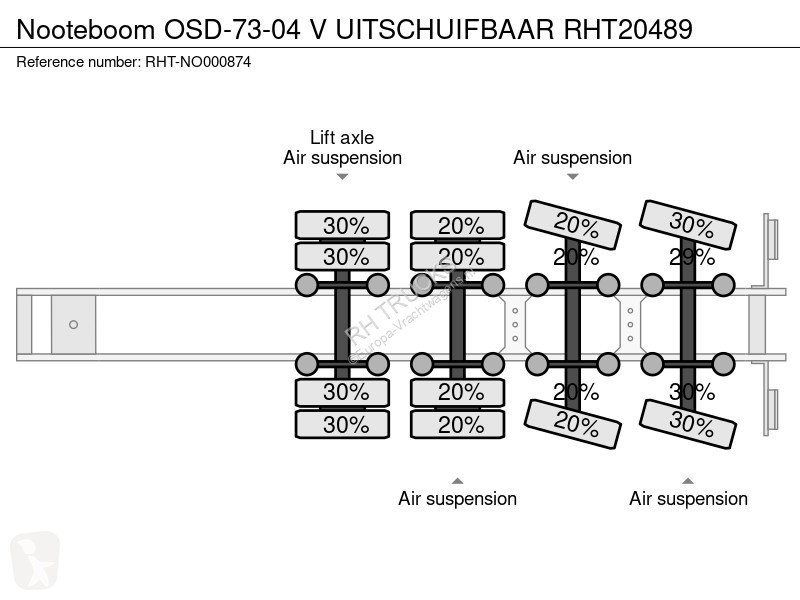 نصف مقطورة Nooteboom -73-04 V UITSCHUIFBAAR