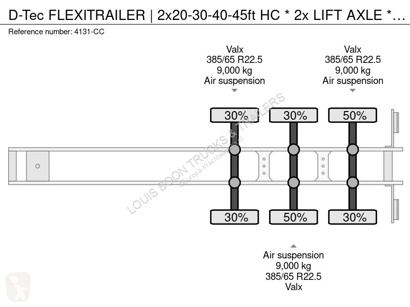Oplegger D-TEC FLEXITRAILER | 2x20-30-40-45ft...