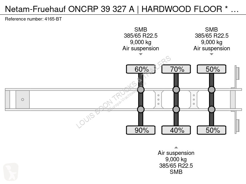 نصف مقطورة Netam ONCRP 39 327 A | HARDWOOD...