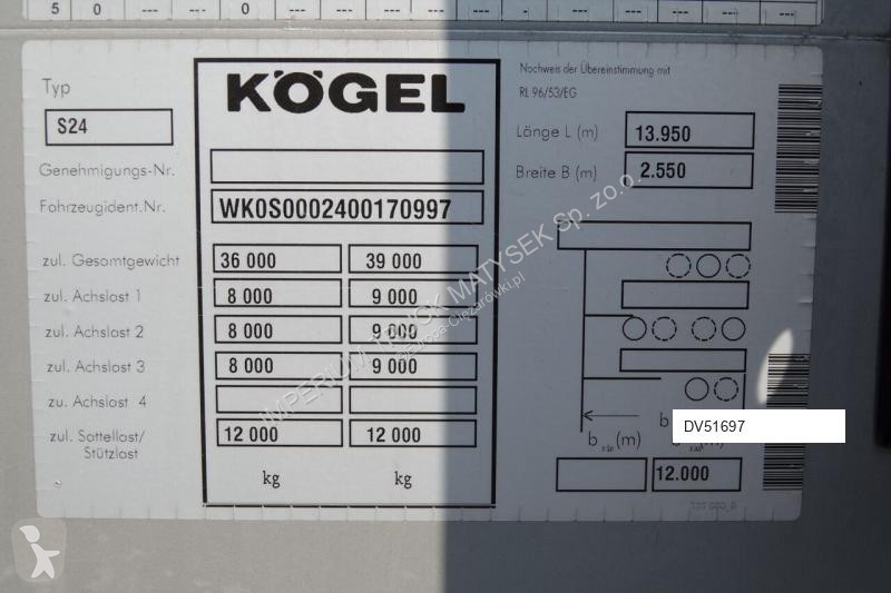 Полуремарке Kögel