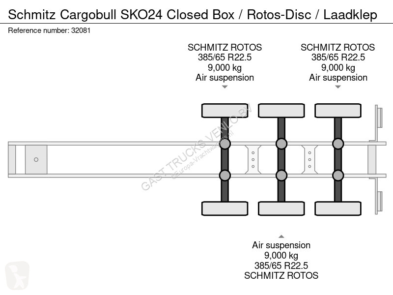 نصف مقطورة Schmitz Cargobull 24 Closed Box /...