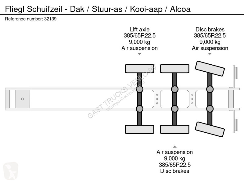 نصف مقطورة Fliegl Schuifzeil - Dak / Stuur-as /...