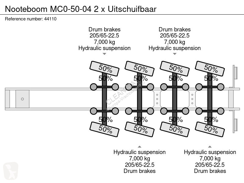 Semiremorca Nooteboom MC0-50-04 2 x Uitschuifbaar