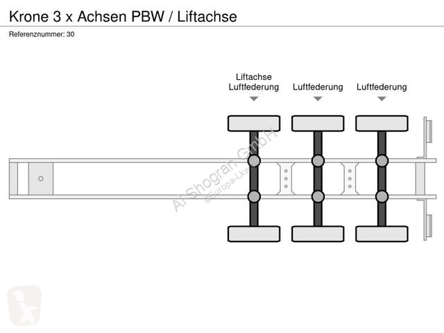 Návěs Krone 3 x Achsen PBW / Liftachse