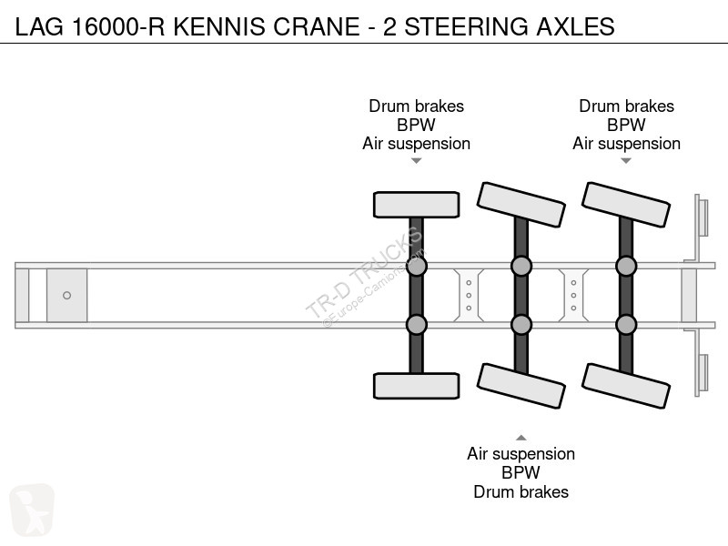 Oplegger LAG 16000-R KENNIS CRANE - 2 STEERING...