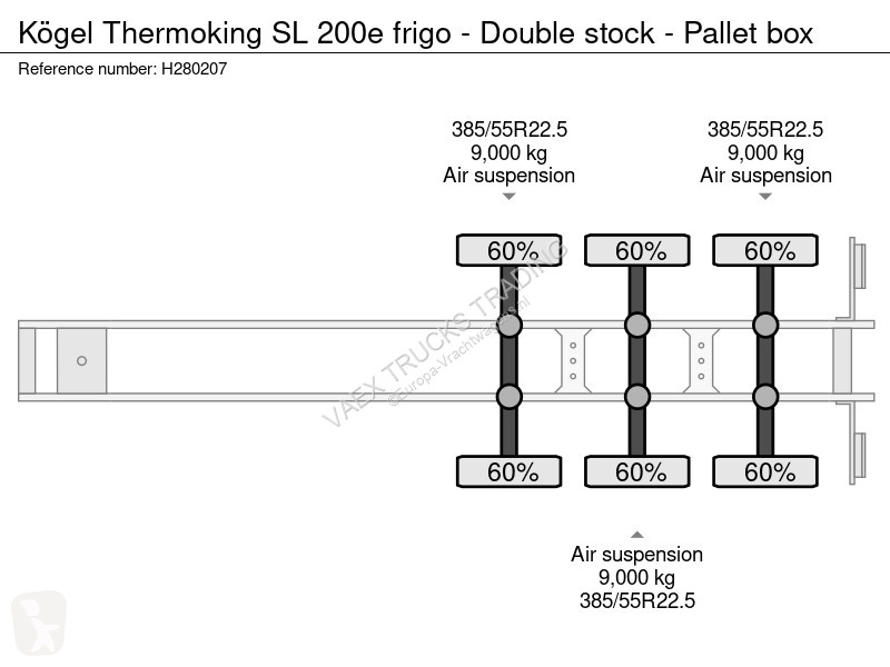 Semiremorca Kögel Thermoking SL 200e frigo -...