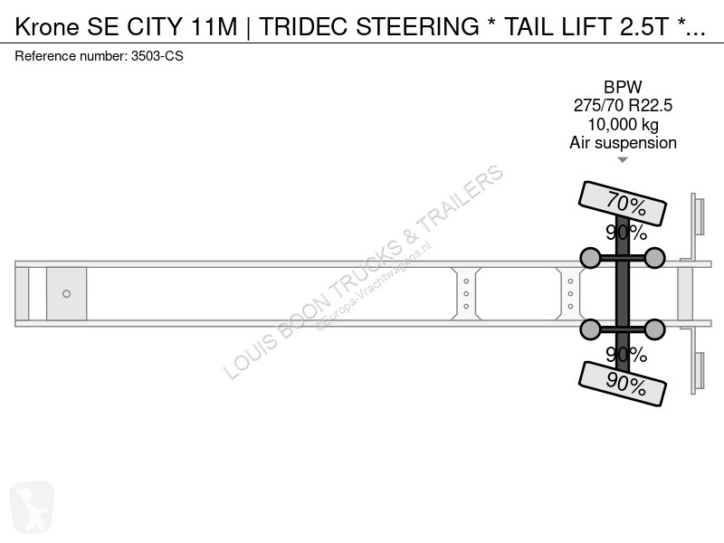 Semitrailer Krone SE CITY 11M | TRIDEC STEERING...