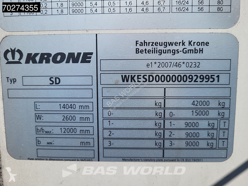Semiremorca Krone NL-Trailer Blumenbreit...