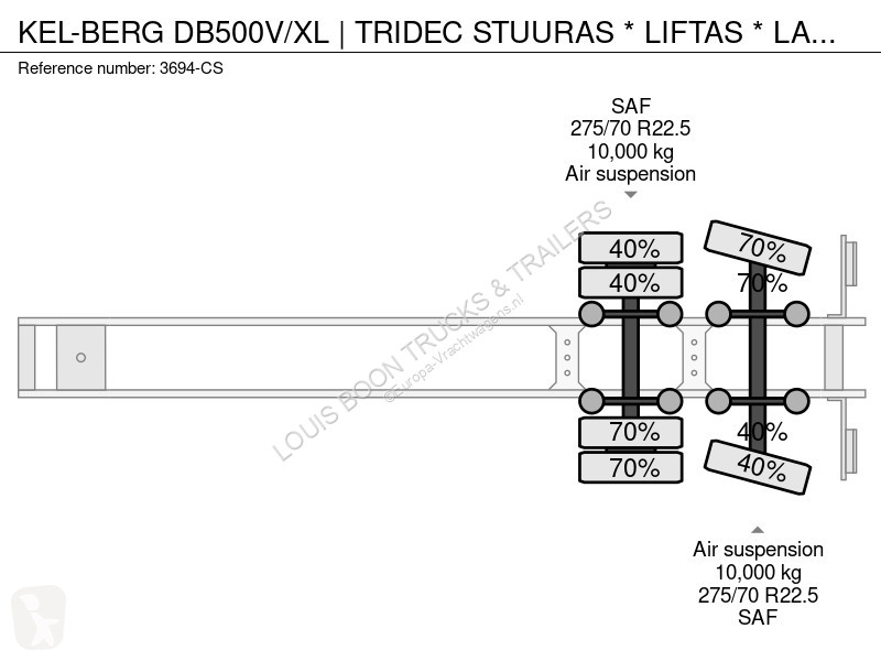 Semitrailer Kel-Berg DB500V/XL | TRIDEC STUURAS...