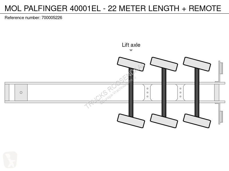 Sættevogn MOL PALFINGER 40001EL - 22 METER...