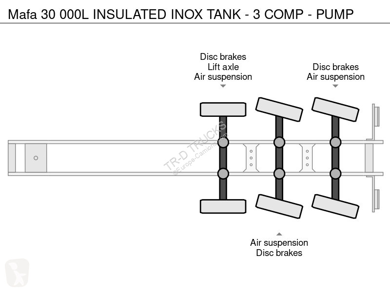 نصف مقطورة Mafa 30 000L INSULATED INOX TANK - 3...