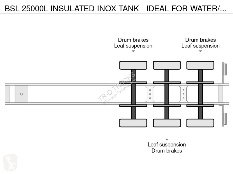 نصف مقطورة BSL 25000L INSULATED INOX TANK -...