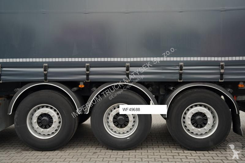 Полуремарке Fruehauf FIRANKA / STANDARD / WINDA...