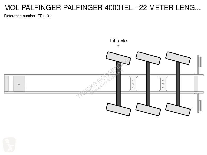 نصف مقطورة MOL PALFINGER PALFINGER 40001EL - 22...