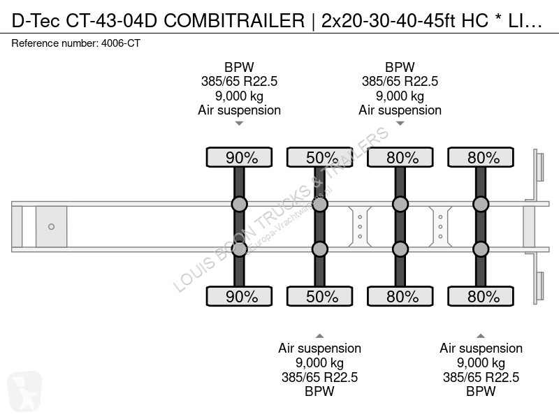 نصف مقطورة D-TEC CT-43-04D COMBITRAILER |...