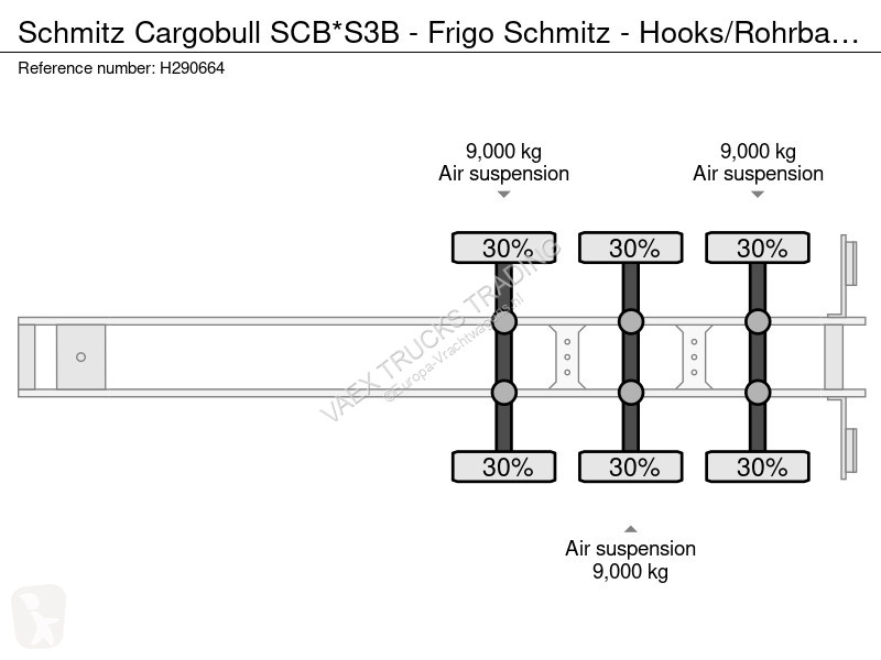 Oplegger Schmitz Cargobull SCB*S3B - Frigo...
