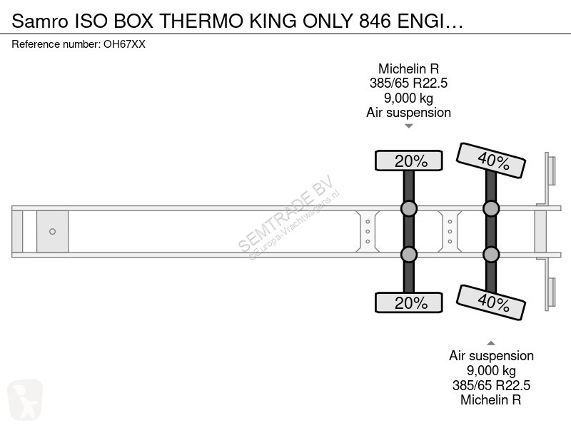 Semirremolque Samro ISO BOX THERMO KING ONLY...
