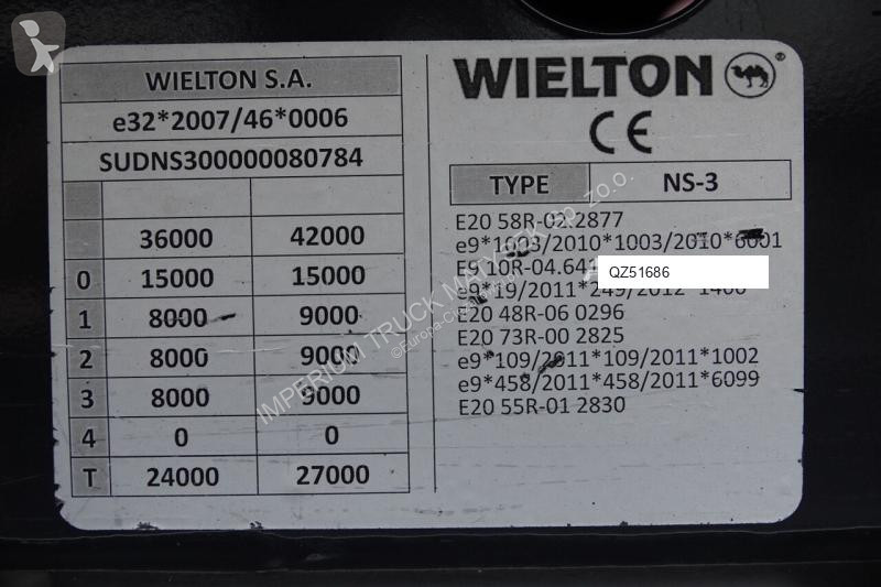 Návěs Wielton FIRANKA / STANDARD / OŚ...