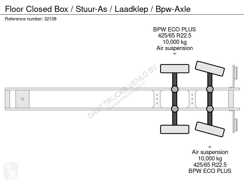 نصف مقطورة Floor Closed Box / Stuur-As /...