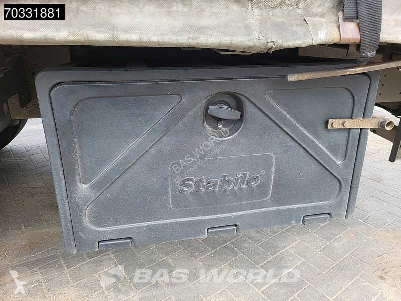 Semi remorque Schmitz Cargobull SCB*S3T 3 axles