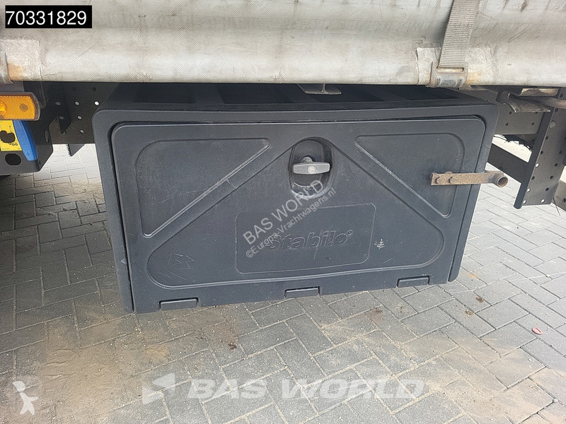 Semi remorque Schmitz Cargobull SCB*S3T 3 axles