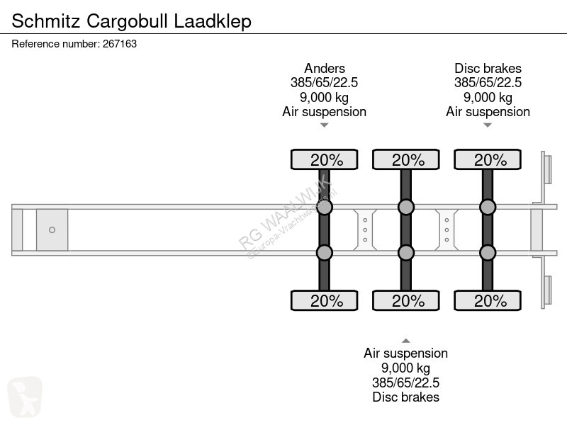 Semi remorque Schmitz Cargobull Laadklep