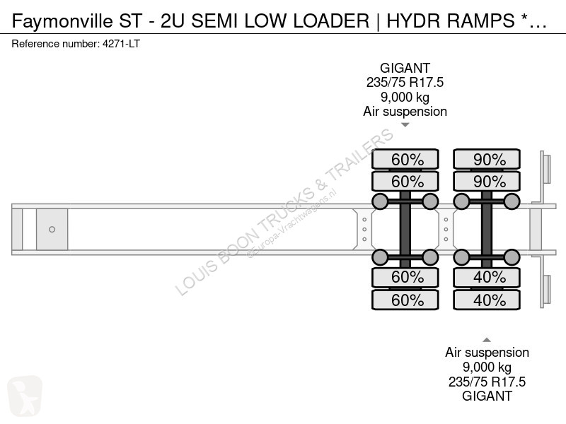Semitrailer Faymonville ST - 2U SEMI LOW LOADER...