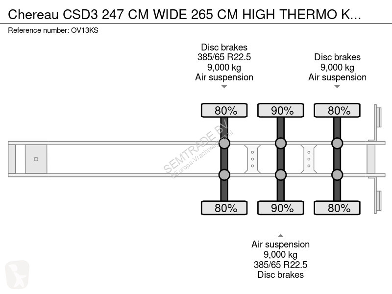 Semitrailer Chereau CSD3 247 CM WIDE 265 CM...