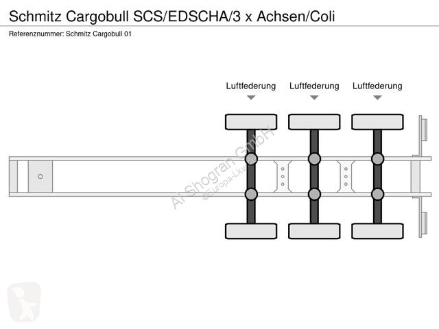 Návěs Schmitz Cargobull /EDSCHA/3 x Achsen/Coli