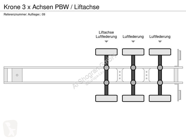Semiremorca Krone 3 x Achsen PBW / Liftachse
