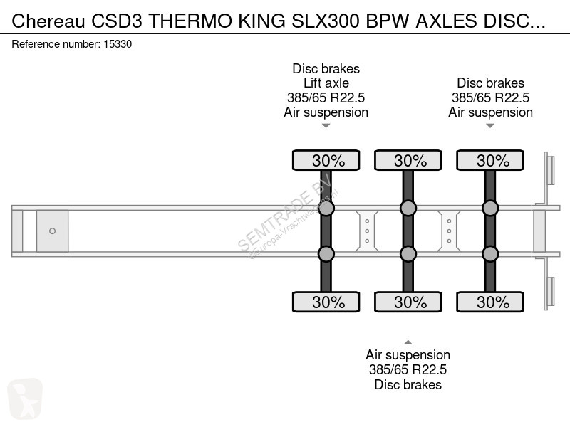 Semitrailer Chereau CSD3 THERMO KING SLX300 BPW...