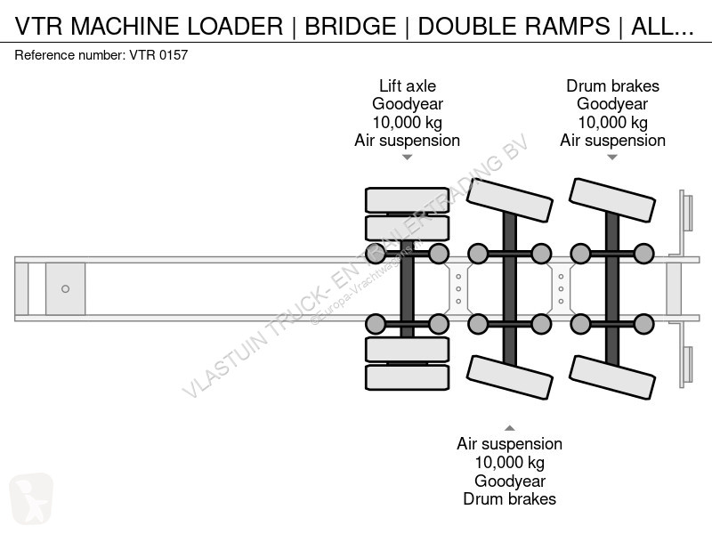 نصف مقطورة  MACHINE LOADER | BRIDGE | DOUBLE...