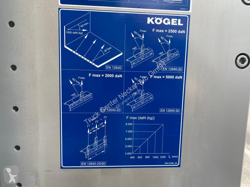 نصف مقطورة Kögel   3 Achs MEGA NEU Curtain SAF...