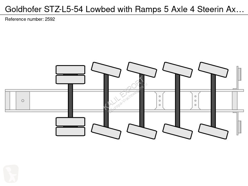 نصف مقطورة Goldhofer STZ-L5-54 Lowbed with...