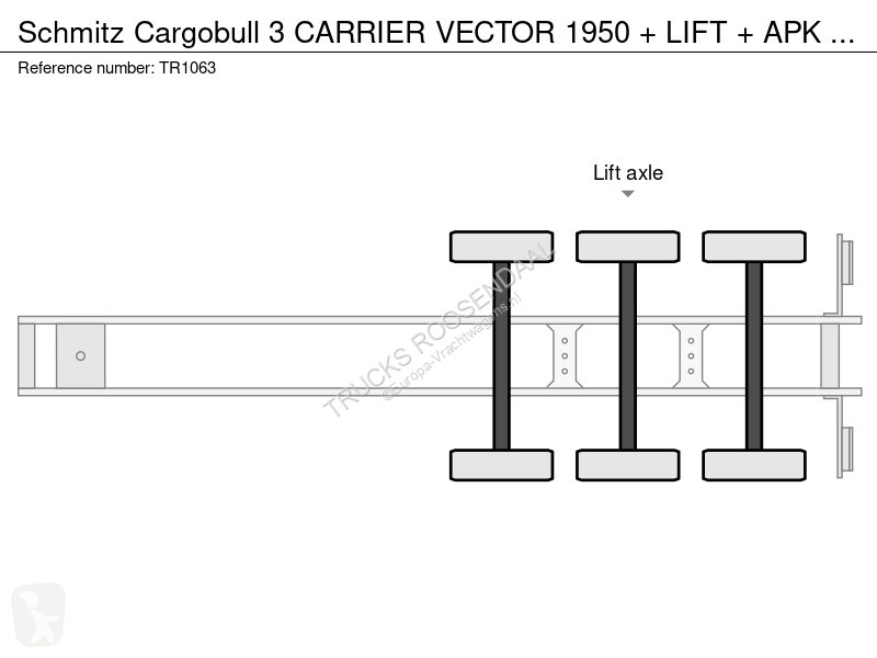 نصف مقطورة Schmitz Cargobull 3 CARRIER VECTOR...